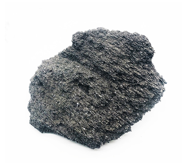 Silicon Carbide