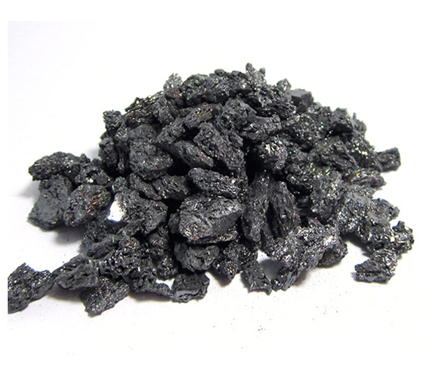 Silicon Carbide